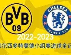 包含惊天逆转！多特蒙德连追三球实现绝地反击，那些怎么这种今天.的词条