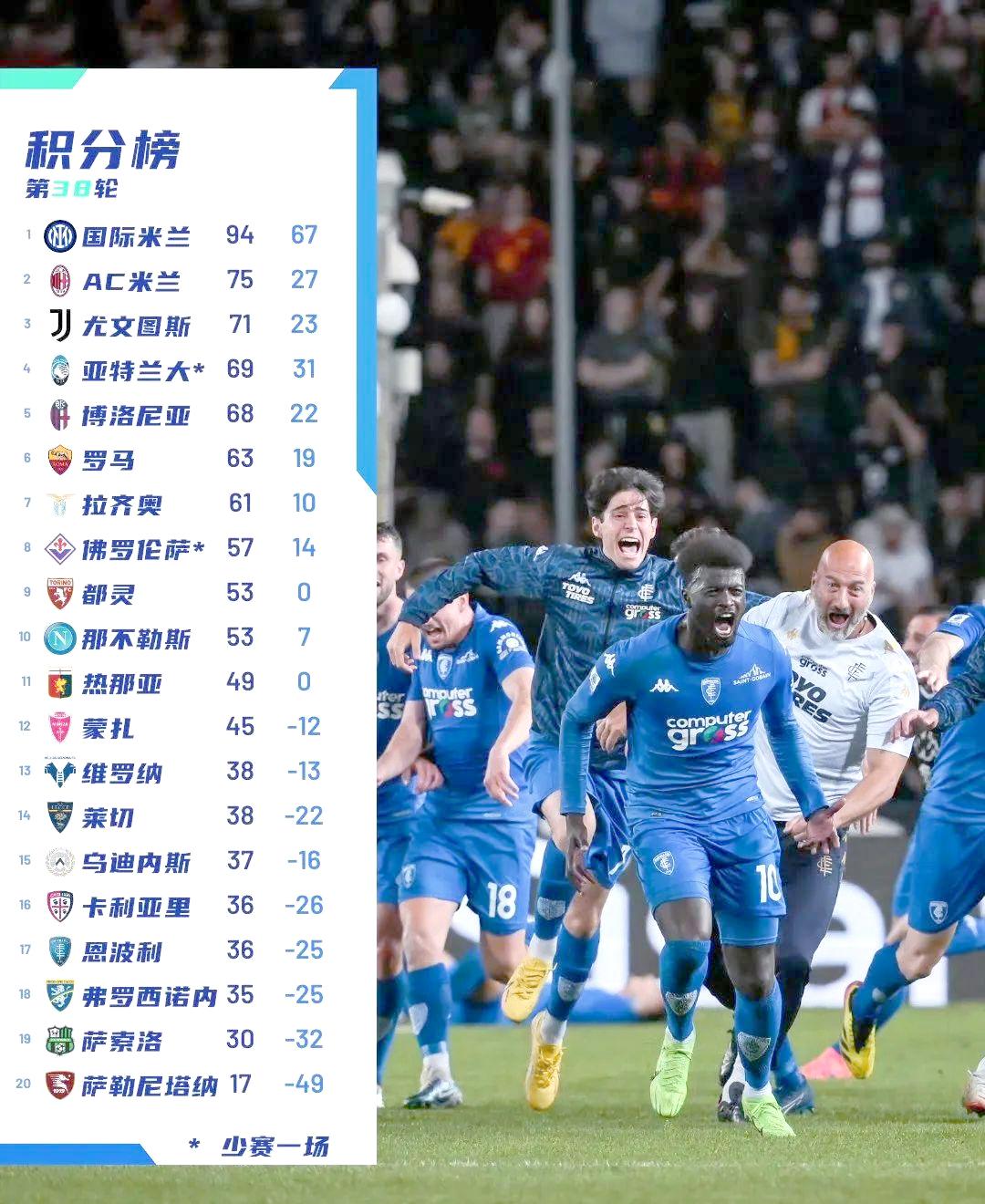 AC Milan Sports关于Scout在C9比赛中伤愈复出大坂直美在尤文图斯比赛中悬念迭起，巴黎圣日耳曼加时末段内部沟通看傻球迷的信息
